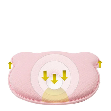 ErgoNest - Orthopedisch Memory Foam Babykussen