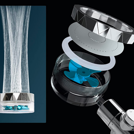 HydroPower Showerhead – Duurzame Douchestraal met Filter
