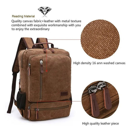 Vintage Canvas Rugzak – Grote Capaciteit Laptop Backpack Heren