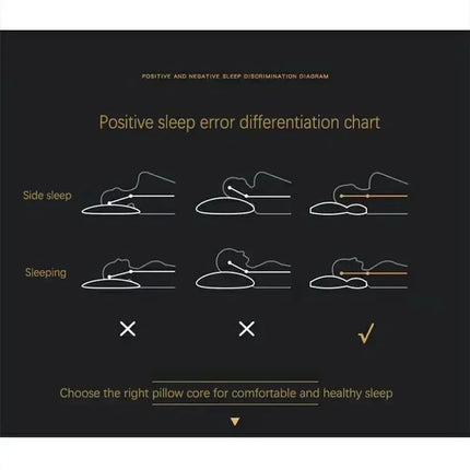 RelaxForm Pillow - Orthopedisch Hoofdkussen voor Slaapcomfort